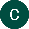 Chacie S. Avatar