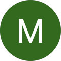 Mike C. Avatar