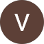 Violy P. Avatar